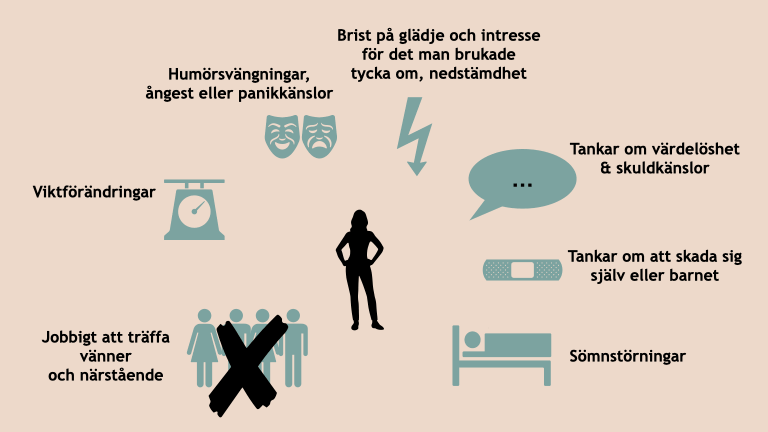 Vanliga symtom vid förlossningsdepression